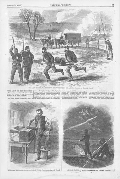 The Army Telegraph - Setting Up the Wire During an Action, Harper